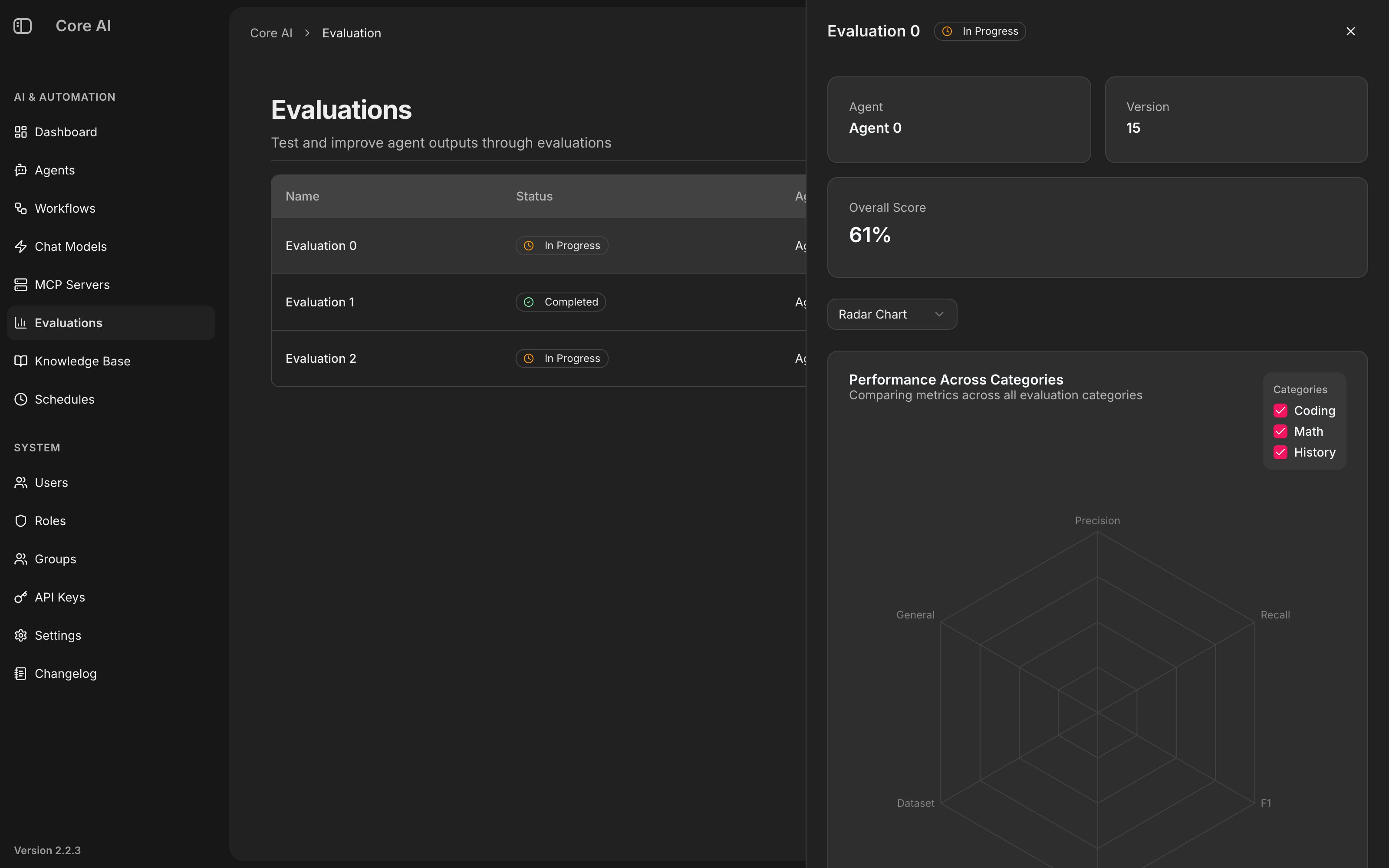 Evaluation — Detailpanel (Preview)