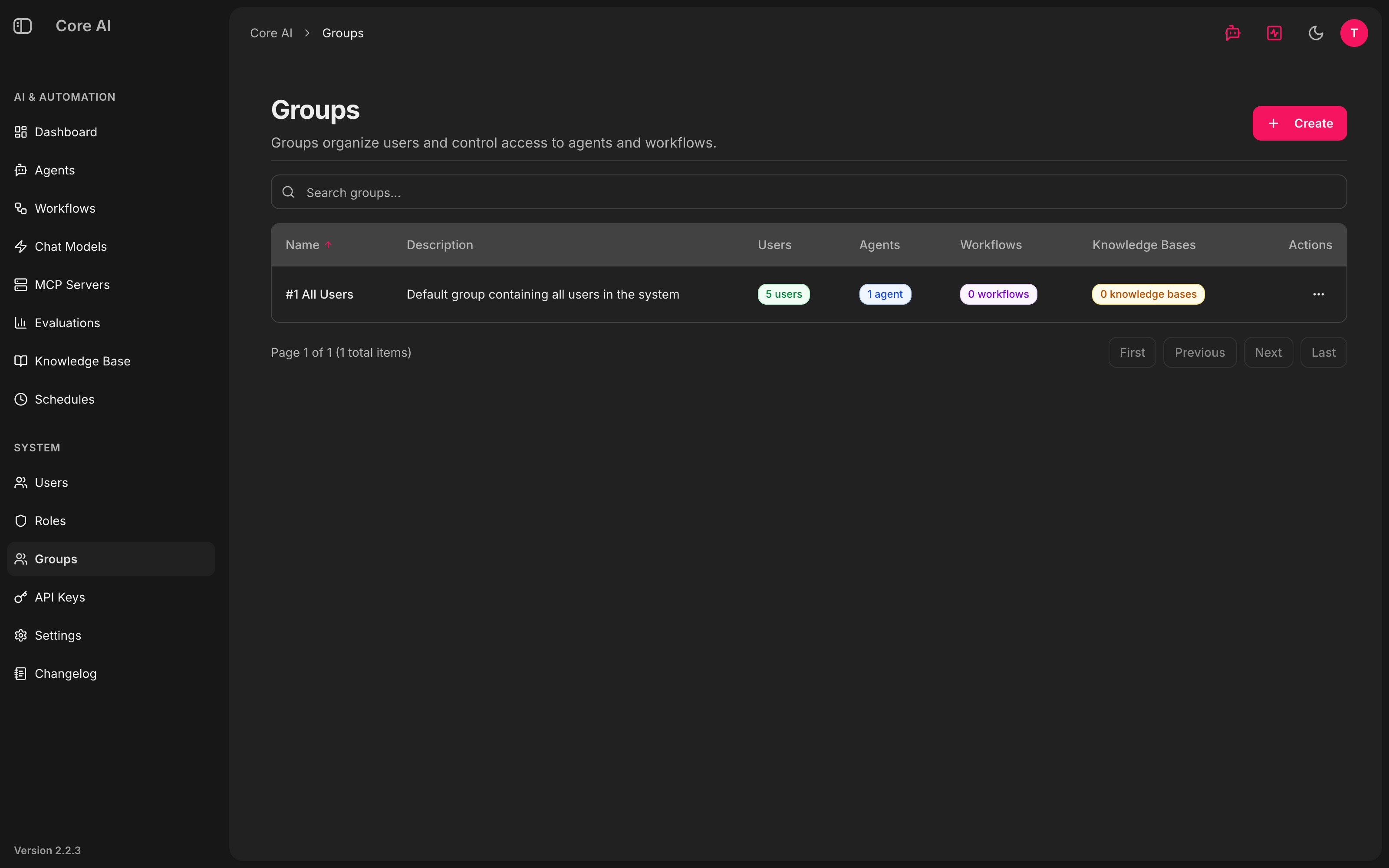 Groups-Übersicht