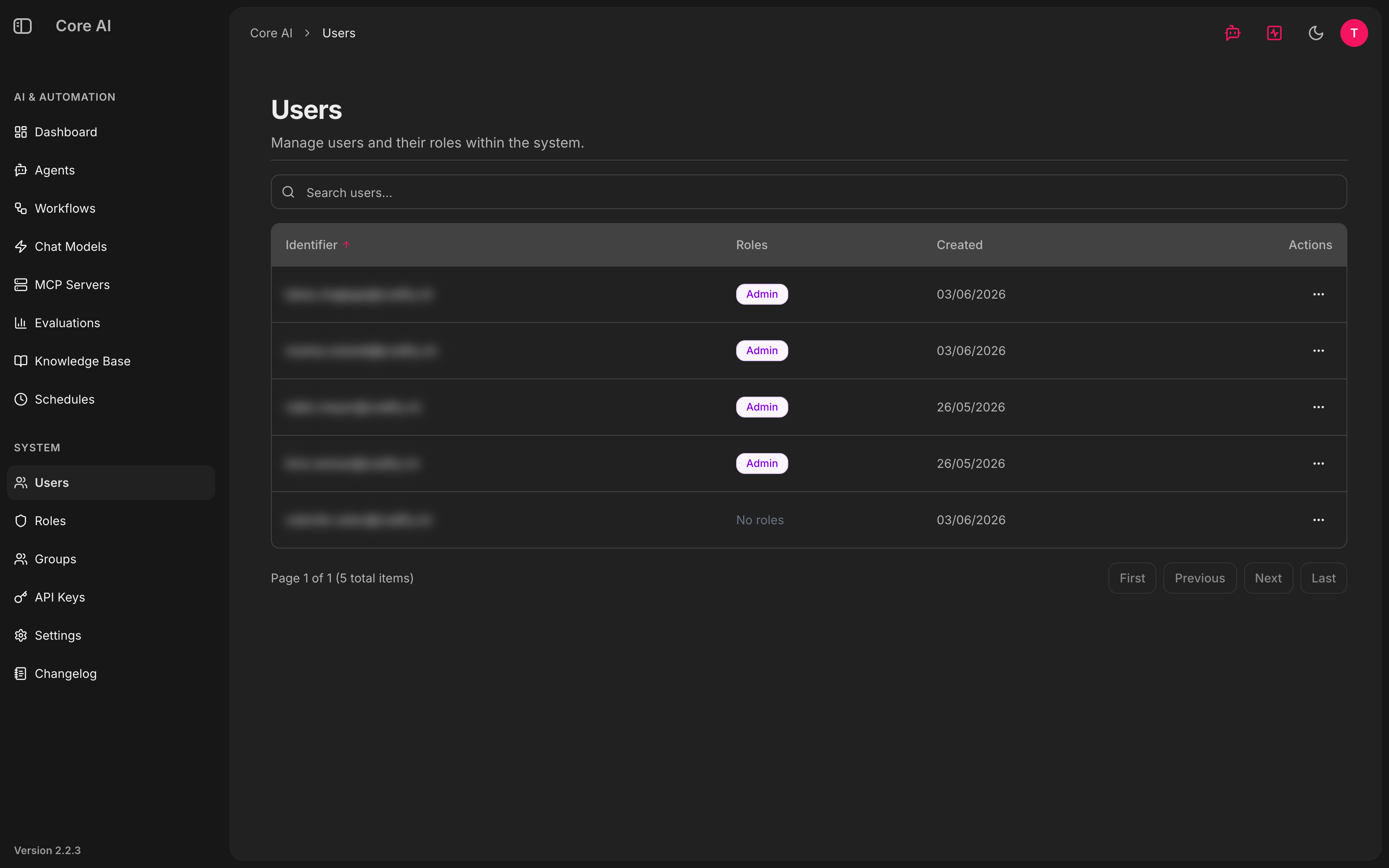 Users-Übersicht